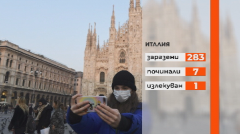 Нови случаи на заразени с коронавирус в Европа