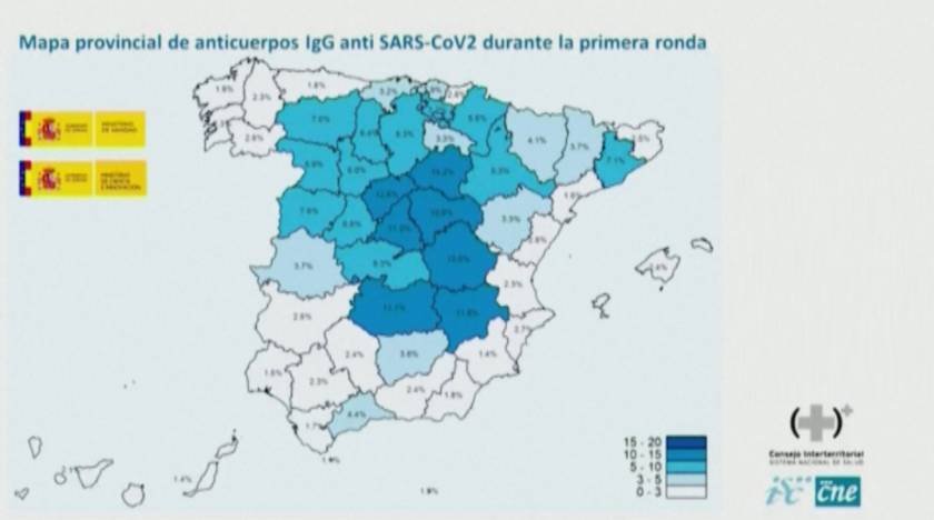 5% от населението на Испания е инфектирано с COVID-19