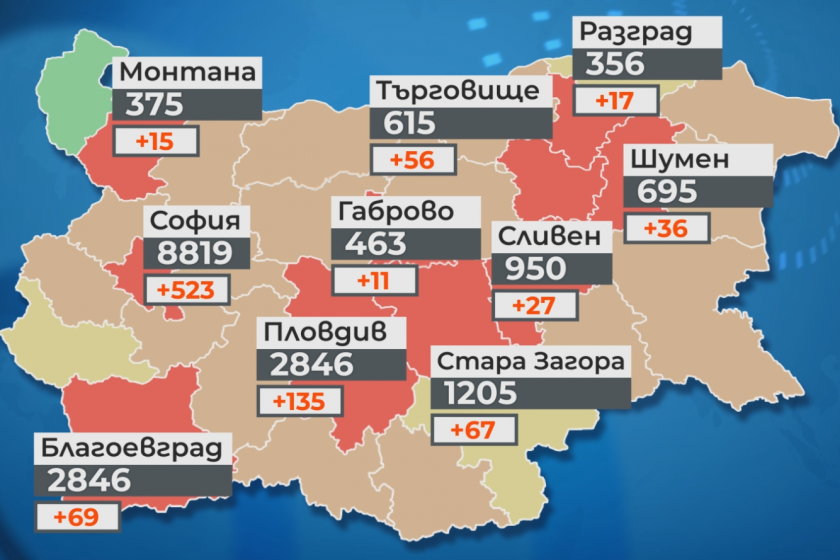 Монтана и Стара Загора са новите области в критичната червена зона на COVID-19 у нас