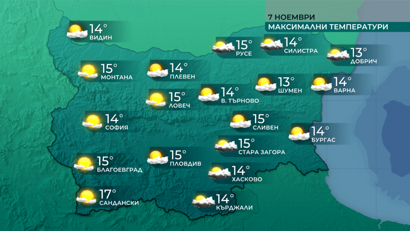 Максималните температури ще са около 14-15&deg;