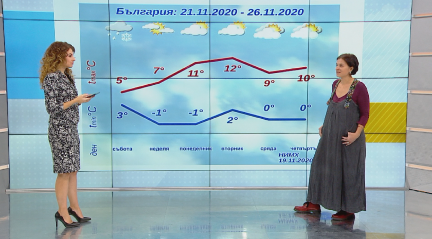Кога да очакваме първия сняг за годината