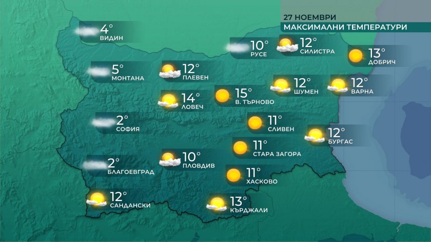 Температури от 1&deg; до 15&deg; следобед