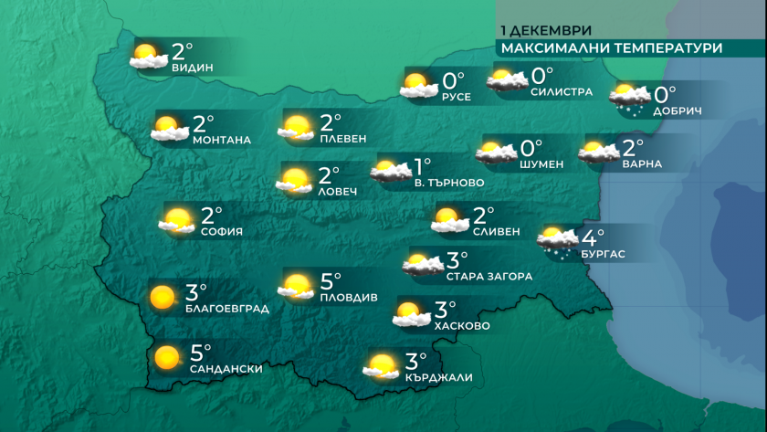 Слънчево време до края на деня