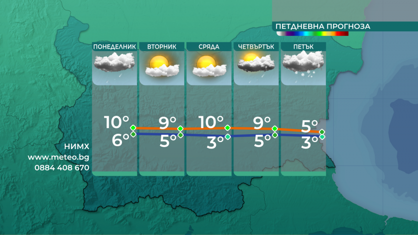 Облачно, мъгливо и с валежи ще бъде утре