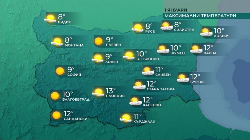 Със слънчево време ще започне новата година