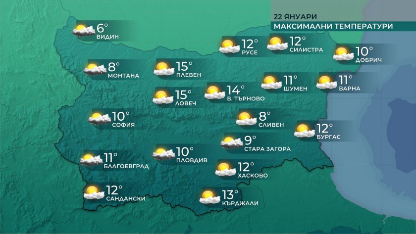 Все по-топло до неделя и отново сняг през новата седмица