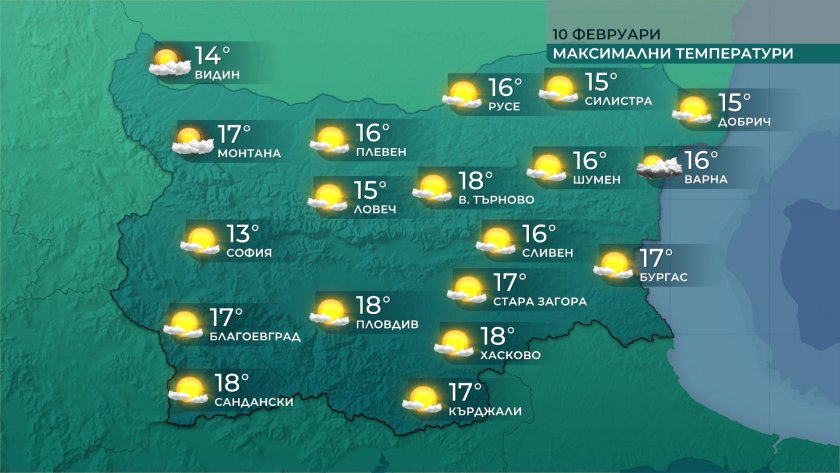 Топло за сезона и днес