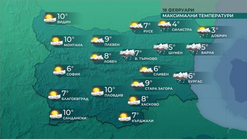По-топло време утре