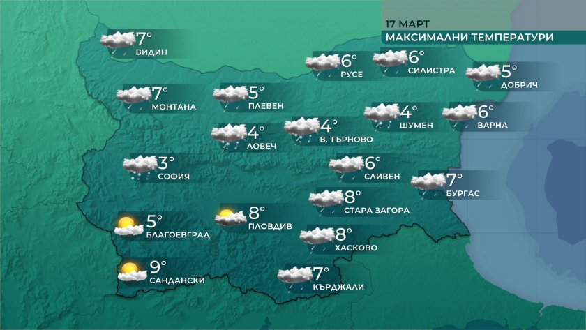 Понижение на температурите и силни ветрове
