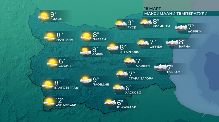 Минималните температури ще бъдат между минус 2&deg; и 3, максималните