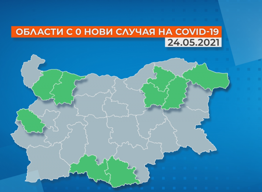 Разпространението на коронавируса у нас се ограничава.В 9 области в