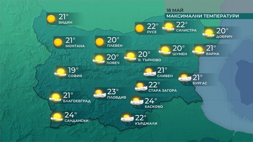 Много ветровито време ни очаква днес. Още през нощта вятърът