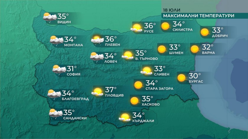 В повечето райони на страната времето утре ще бъде слънчево.