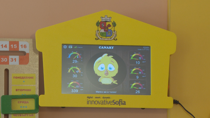 канарче измерва качеството въздуха голямата детска градина българия