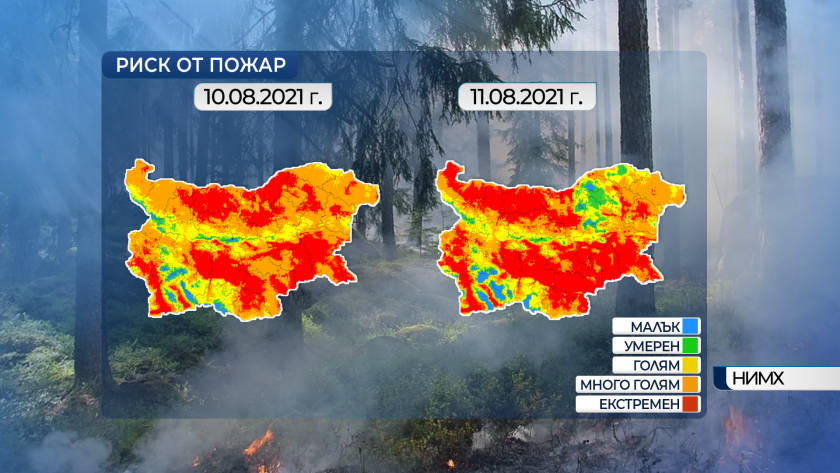 Предупреждение от първа и втора степен, код жълто и оранжево,