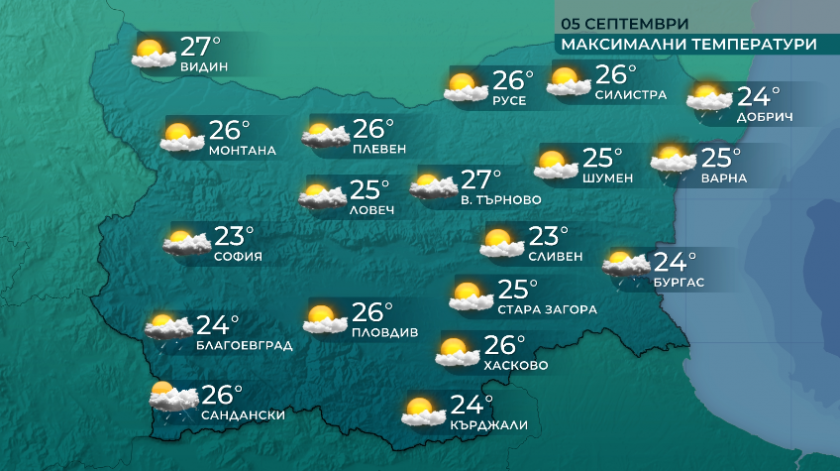 Днес от запад облачността започна да се увеличава и ще