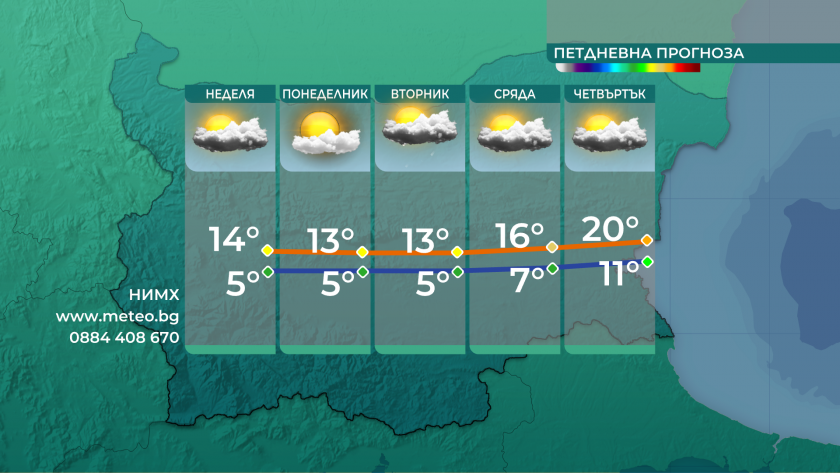 Утре ще се задържи ниската слоеста облачност или мъгла. На