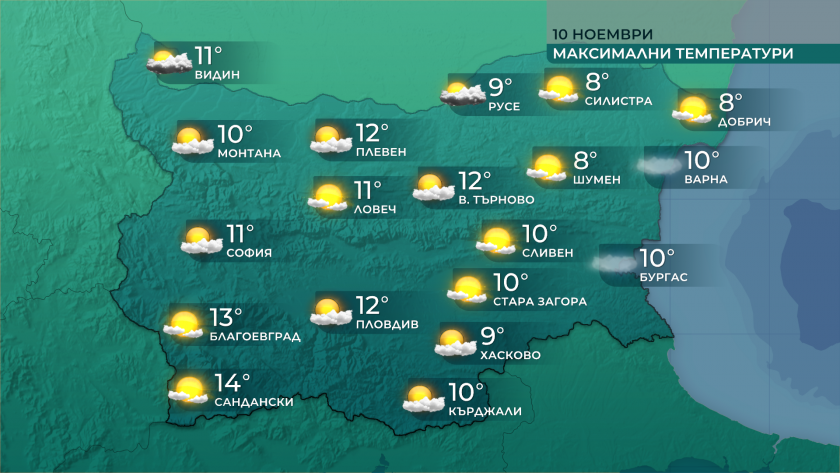 Минималните температури ще са между 1&deg; и 6&deg;, максималните &ndash;