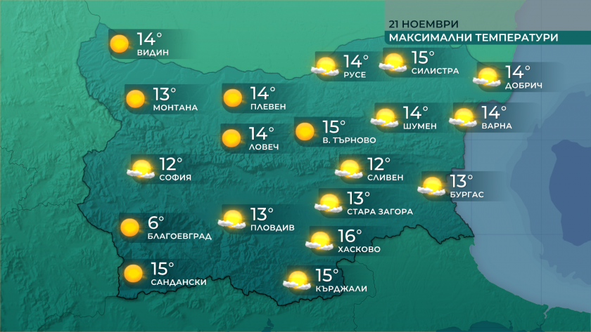 Максималните температури днес ще са между 11° и 16°. В