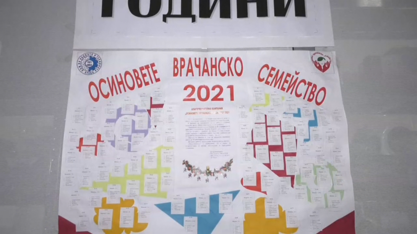 "Осиновете врачанско семейство" - инициатива помага на деца от Северозапада в нужда