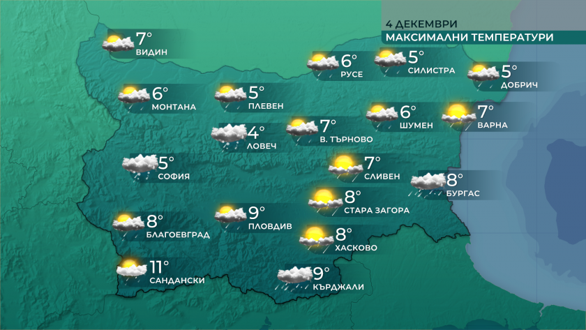 Днес в Източна България ще има валежи от дъжд, на