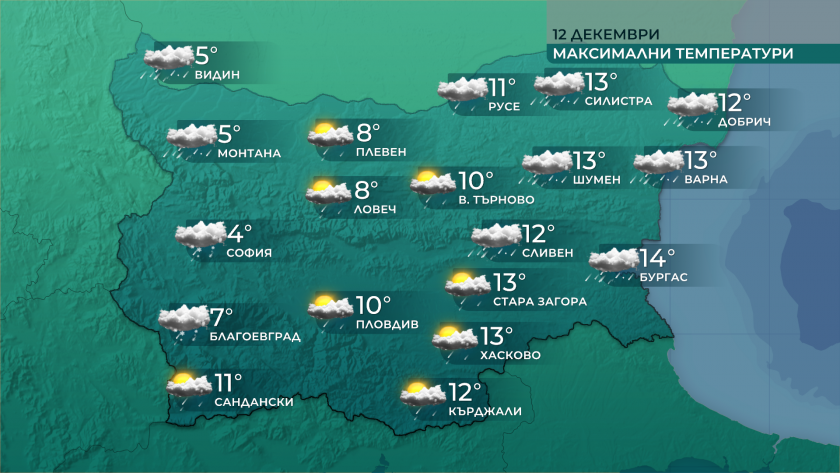 Оправдаха се предупрежденията за проливни валежи &ndash; за последните 15