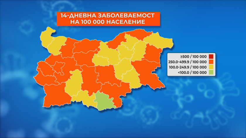 Ръст на заразените с COVID-19, пет области се върнаха в червената зона