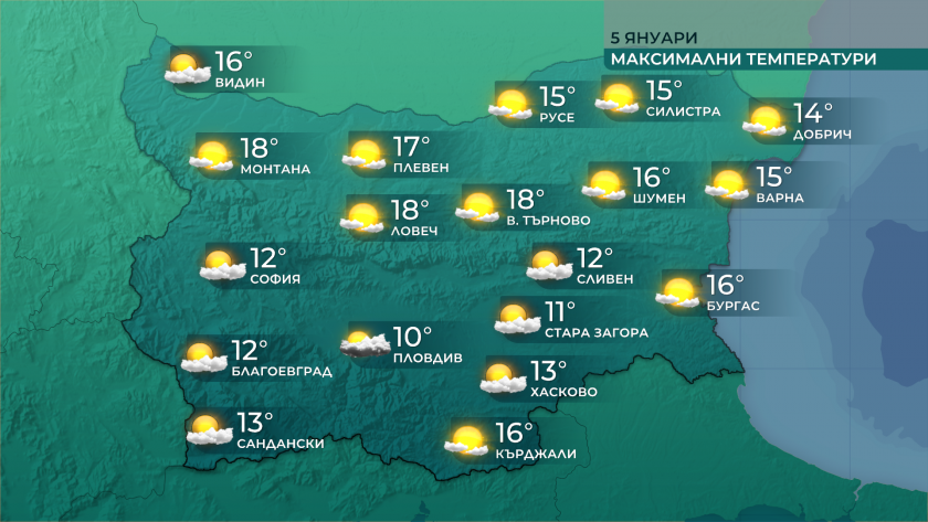 Днес ще преобладава слънчево време. Ще духа слаб, в източните