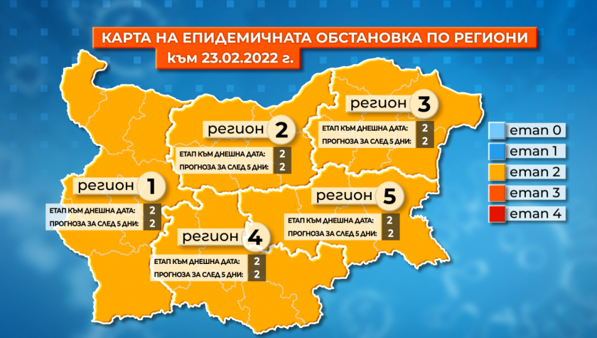 Цяла България влезе в жълтия етап 2 по разпространение на