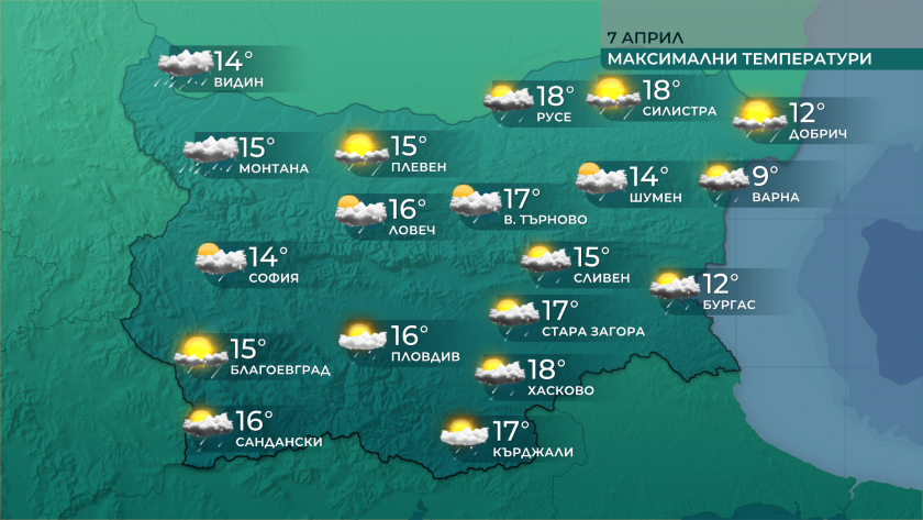 Облачно време, на места с валежи и гръмотевици