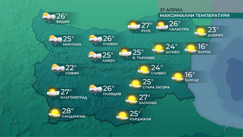 Минималните температури ще са между 8&deg; и 13&deg;, в София