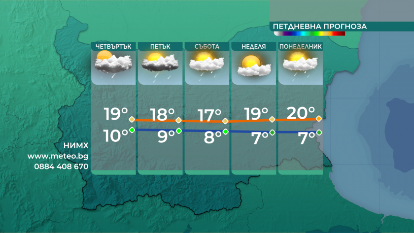 Жълт код в 12 области за интензивни валежи през нощта, температури до 22° в четвъртък