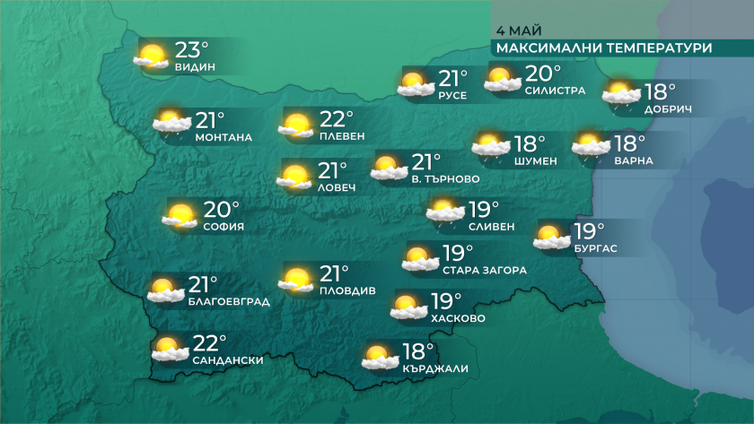 Минималните температури ще са между 4° и 9°, в София