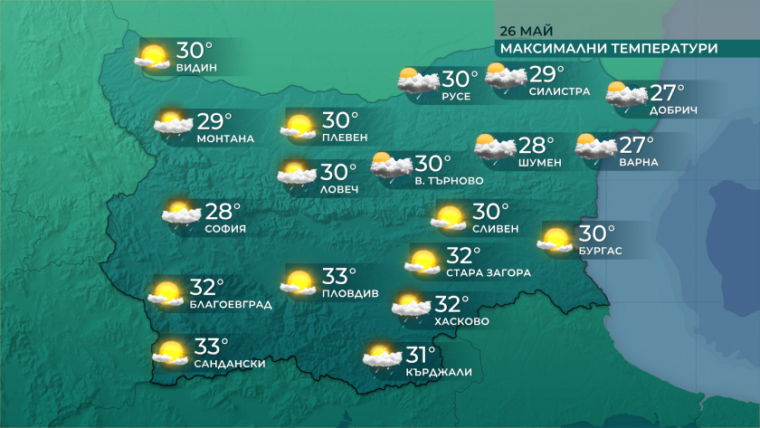 Слънчево с превалявания и в четвъртък