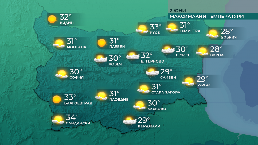 Максимални температури до 34° утре