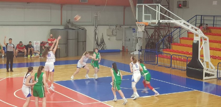 Български национален отбор по баскетбол за жени до 20 години