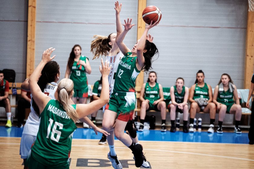 Националният отбор на България по баскетбол за жени до 20-годишна