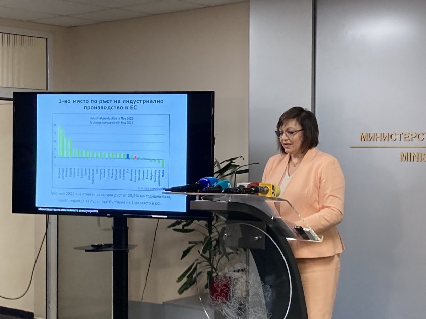 Корнелия Нинова: За първи път България е на първо място в ЕС по индустриално производство