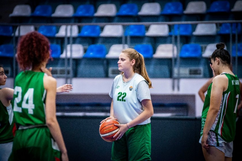 Български национален отбор по баскетбол за девойки до 18 години