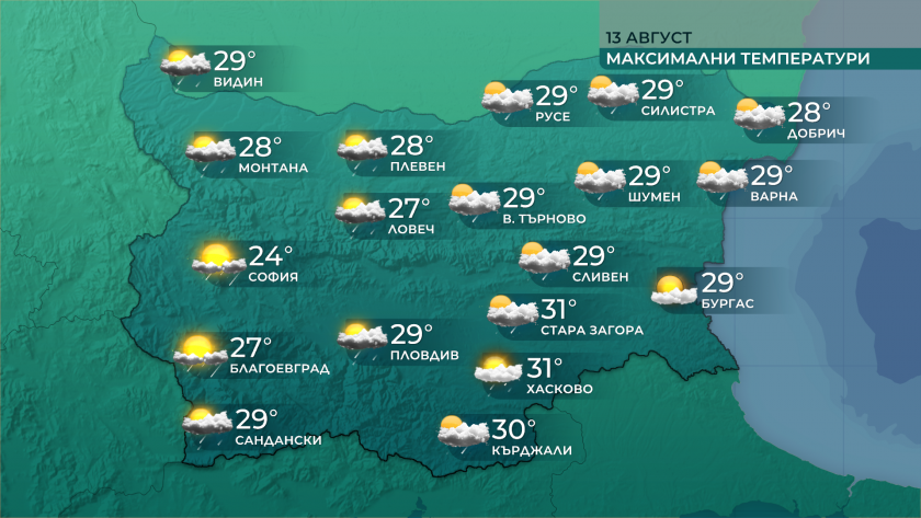 Днес облачността ще е предимно значителна. Преди обяд на места
