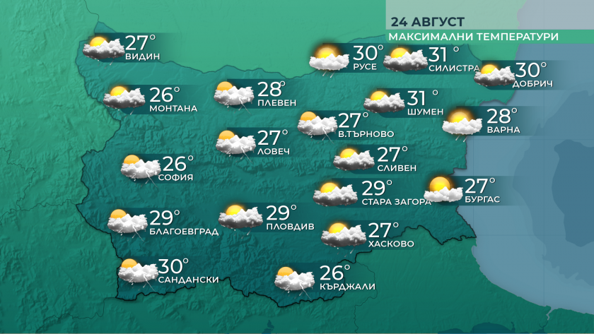 Предимно слънчево, а в много райони и горещо, ще бъде