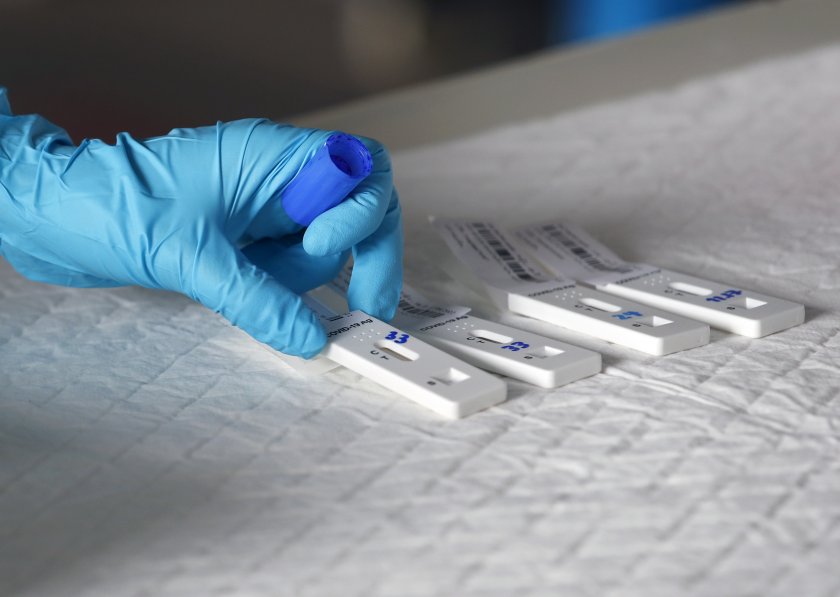 1150 са новите случаи на коронавирус у нас при направени