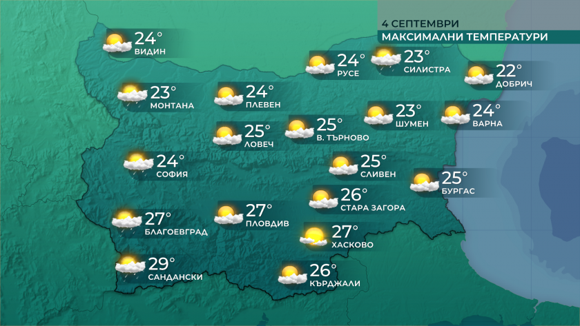Максималните температури днес ще са между 23° и 28°, в