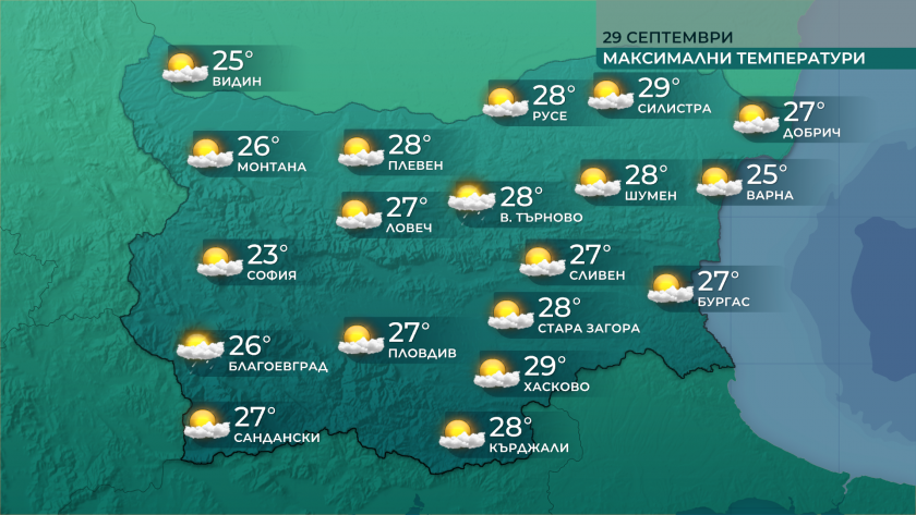 Почти без валежи беше днес. Така ще бъде и утре,