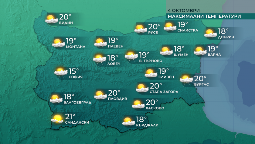 Днес максималните температури са от 16° в София до 23°