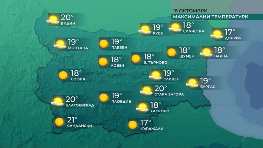 Минималните температури днес ще са между 3° и 8°, по