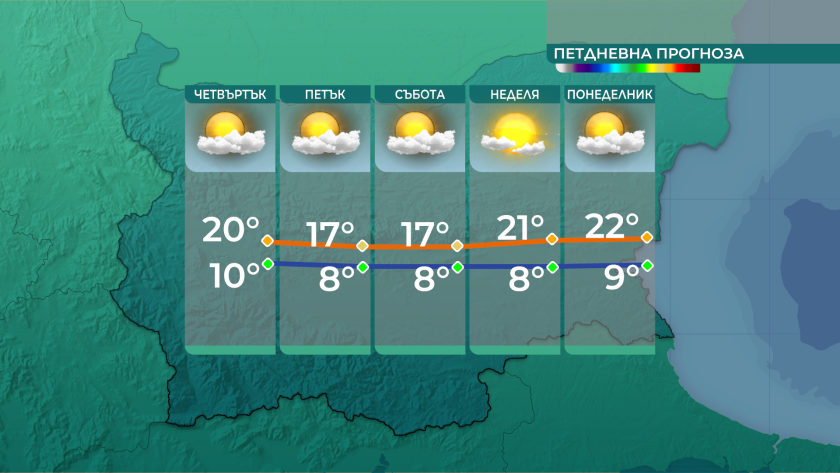 Минималните температури в по-голямата част от страната ще бъдат между