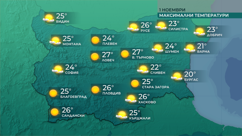 Минималните температури ще бъдат между 5° и 11°, в София