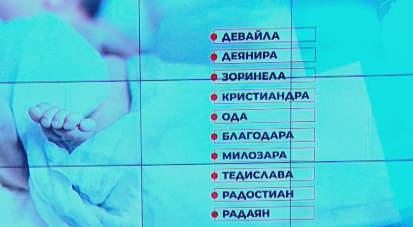 Българите все по-смело проявяват творчество при кръщаването на децата си.