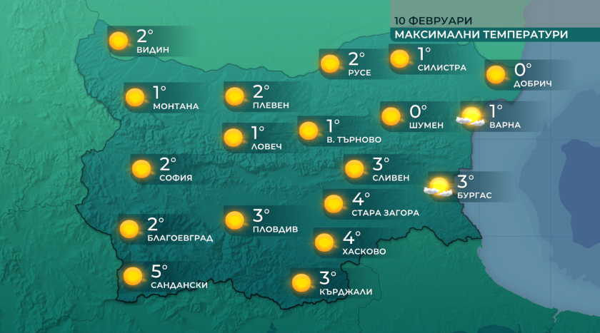 Слънчево време и днес